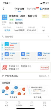 Facebook试水中国市场，A股相关技术服务与成果转让概念股应声上涨