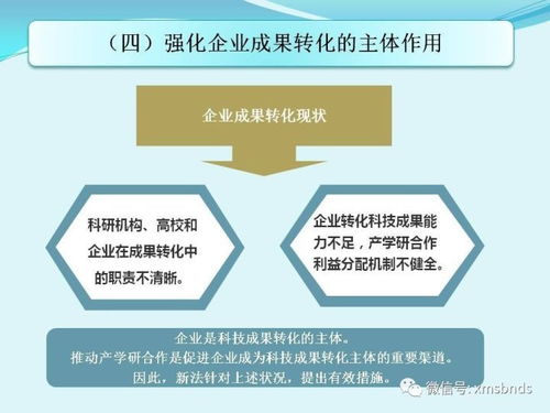 《中华人民共和国促进科技成果转化法》解读 聚焦技术服务与技术成果转让的实施路径