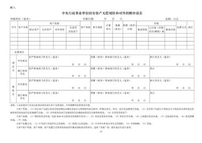 政策简析 财政部就高校院所成果转让和技术入股国有股权处置再放权